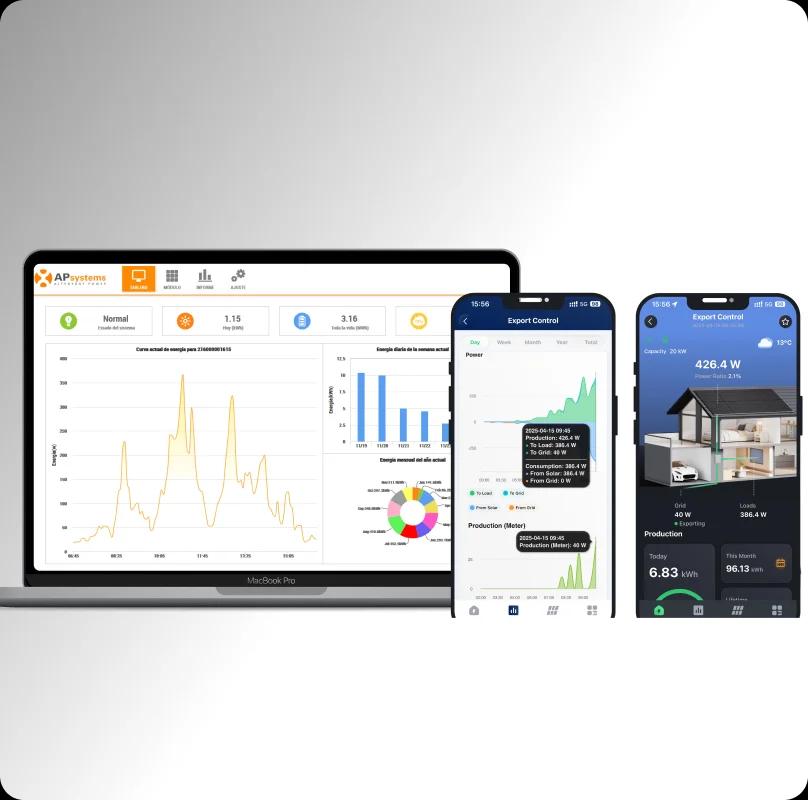 APsystem and Hoymiles monitoring system for solar energy system